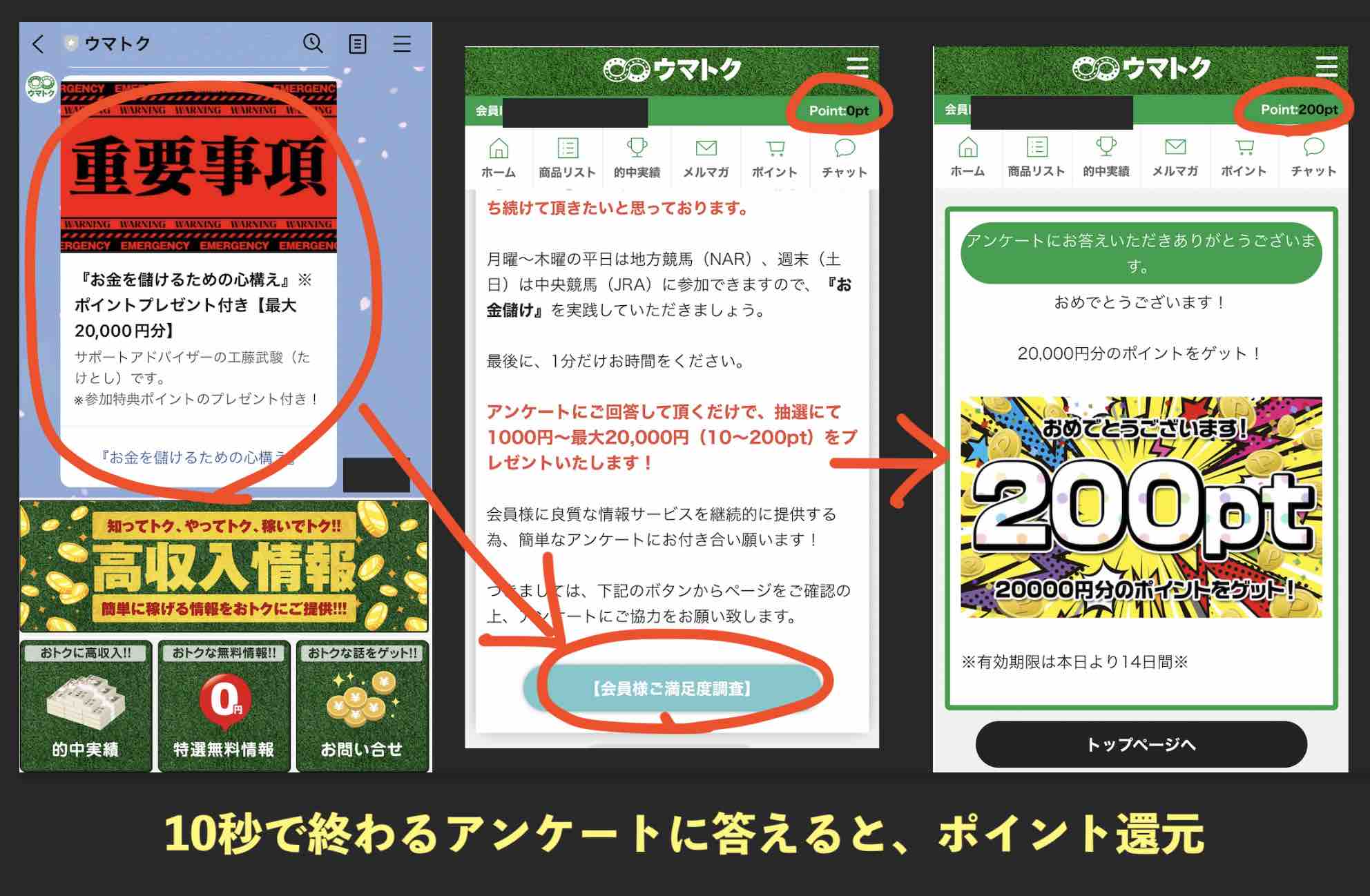 ウマトクのポイント還元