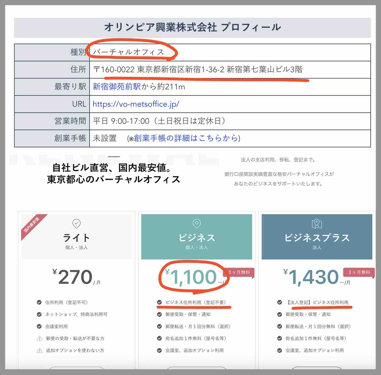 スター競馬という競馬予想サイトの住所検索結果