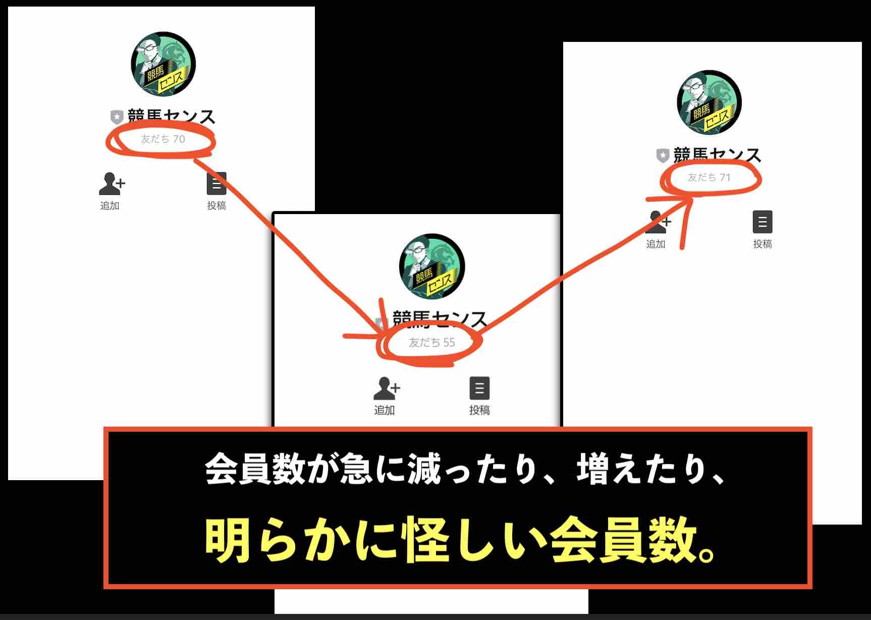 競馬センスの会員数が怪しすぎる