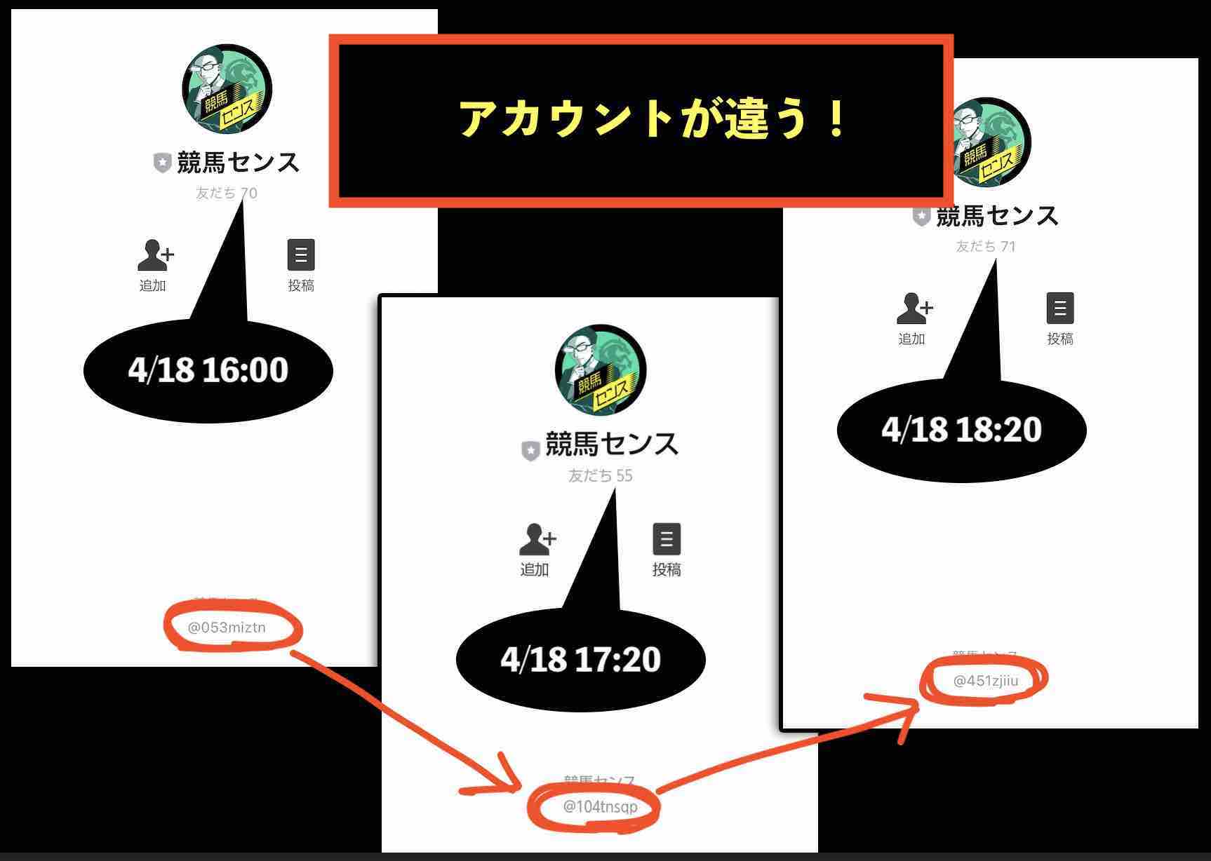 競馬センスという競馬予想サイトのアカウントが変わっている