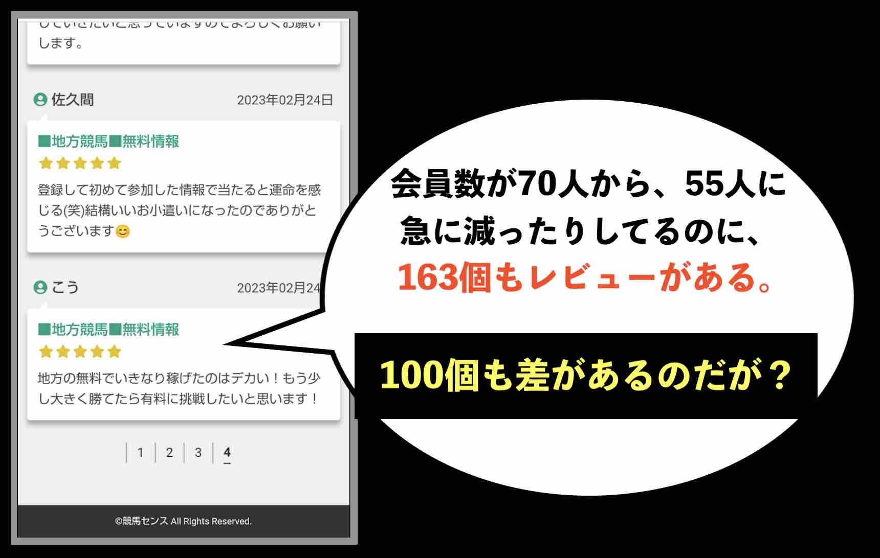 競馬センスの「利用者の声」を検証