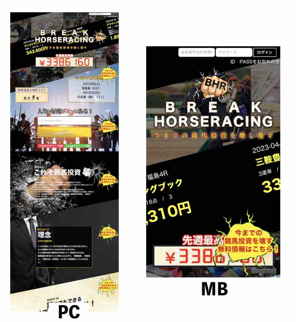 ブレイクホースレーシングという競馬予想サイトの非会員ページ