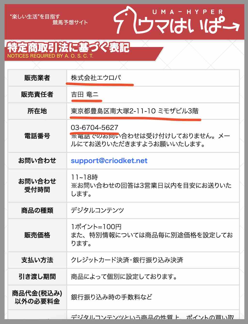 ウマはいぱーという競馬予想サイトの運営会社情報