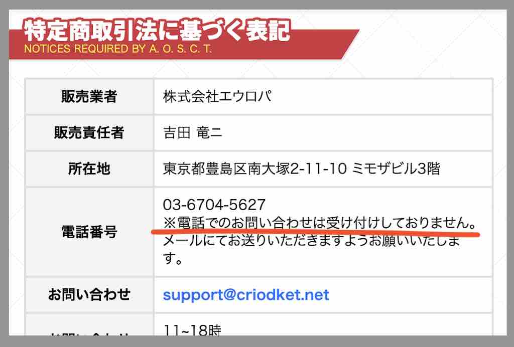 ウマはいぱーは電話対応には応じない