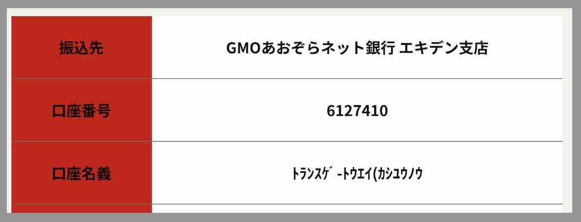未来KEIBA(未来競馬)の振込先口座名義を調べた結果