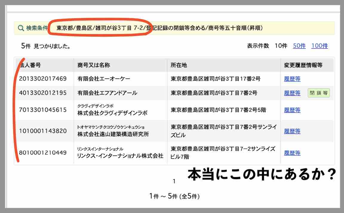 未来KEIBA(未来競馬)という競馬予想サイトの住所検索結果