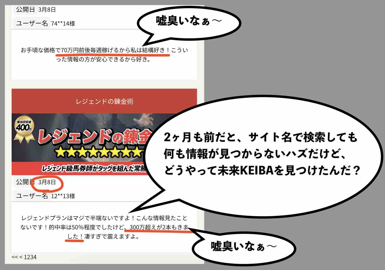 未来KEIBA(未来競馬)の「利用者の声」を検証