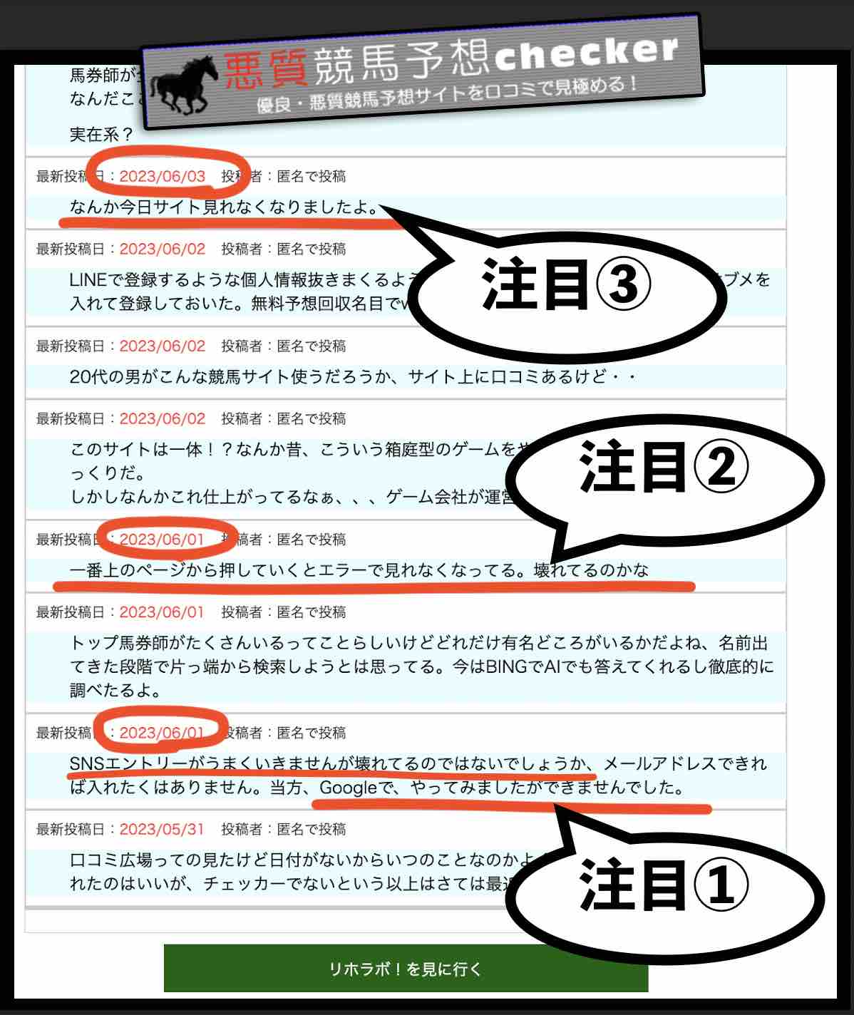 「チェッカー」によるリホラボの口コミ