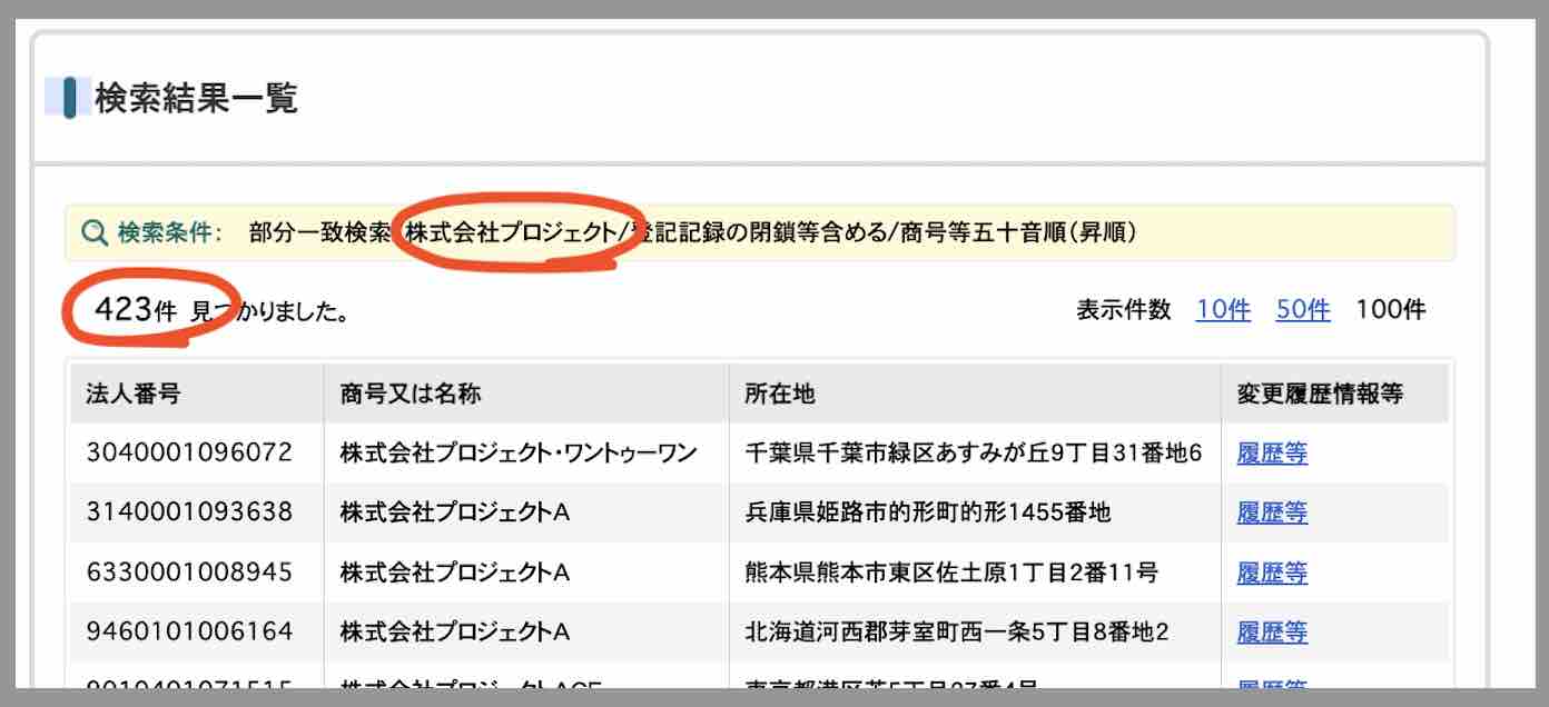 リホラボという競馬予想サイトの運営会社「株式会社プロジェクト」を国税庁サイトから検索