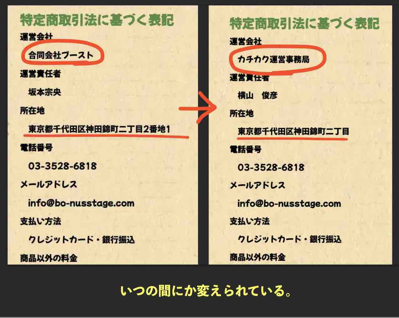 後に表記が変えられた