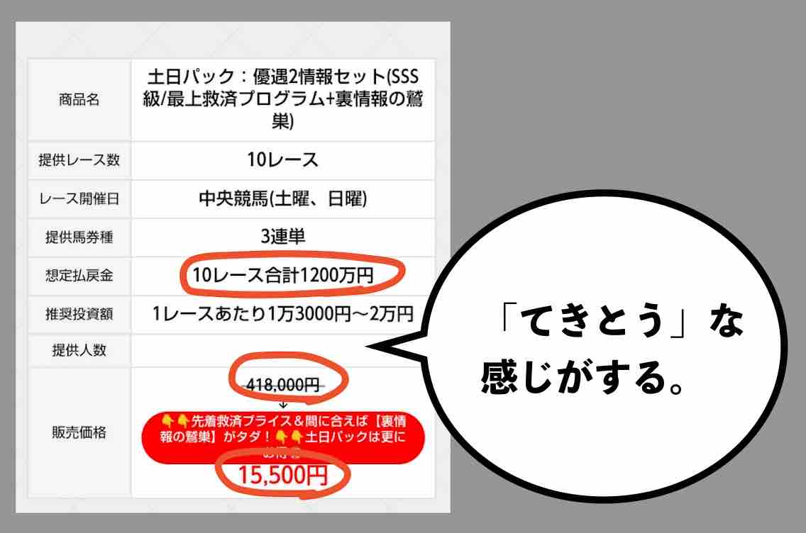 ウマはいぱーの値段設定がヒドイ