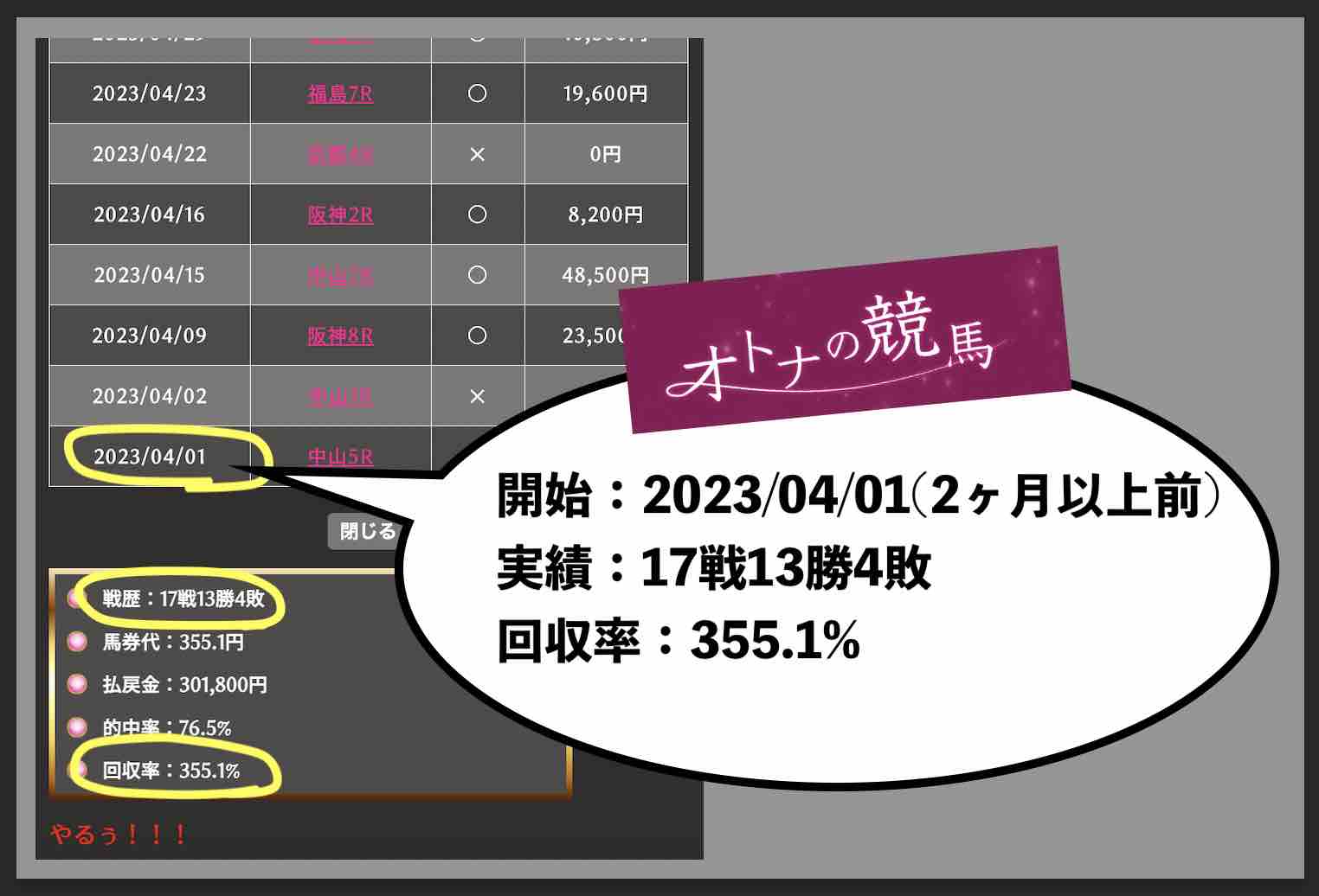 うまフレの検証が怪しい