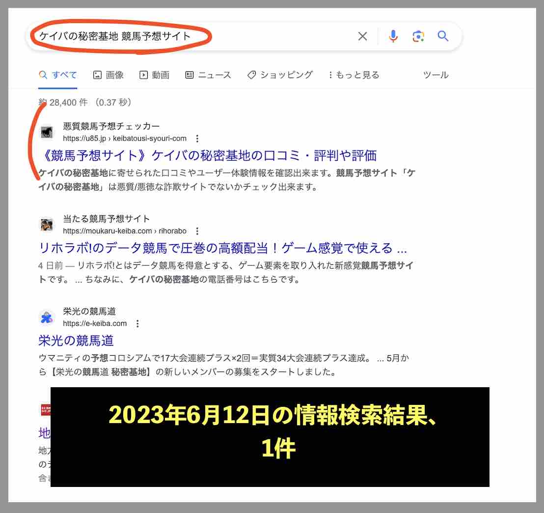 ケイバの秘密基地のサイト情報検索結果