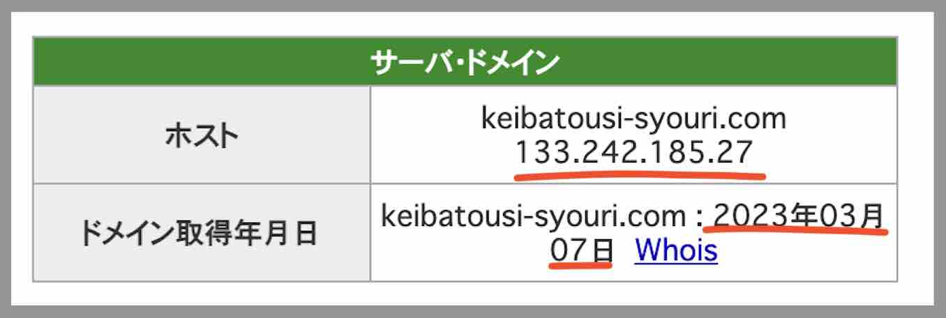 ケイバの秘密基地のIPアドレス