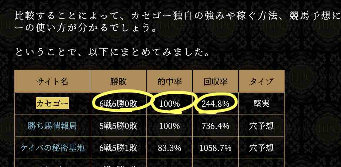 カセゴーを推奨するHPC