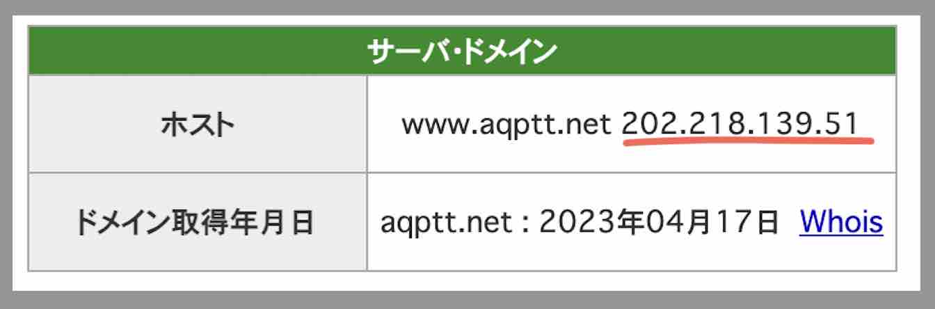 カセゴーのIPアドレス