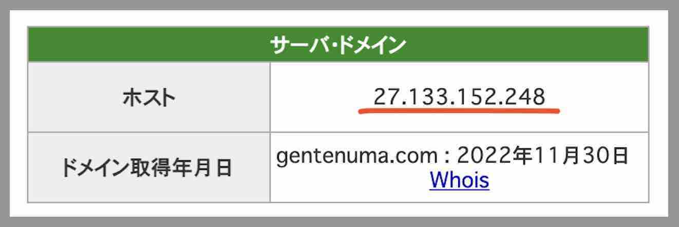 原点のIPアドレス