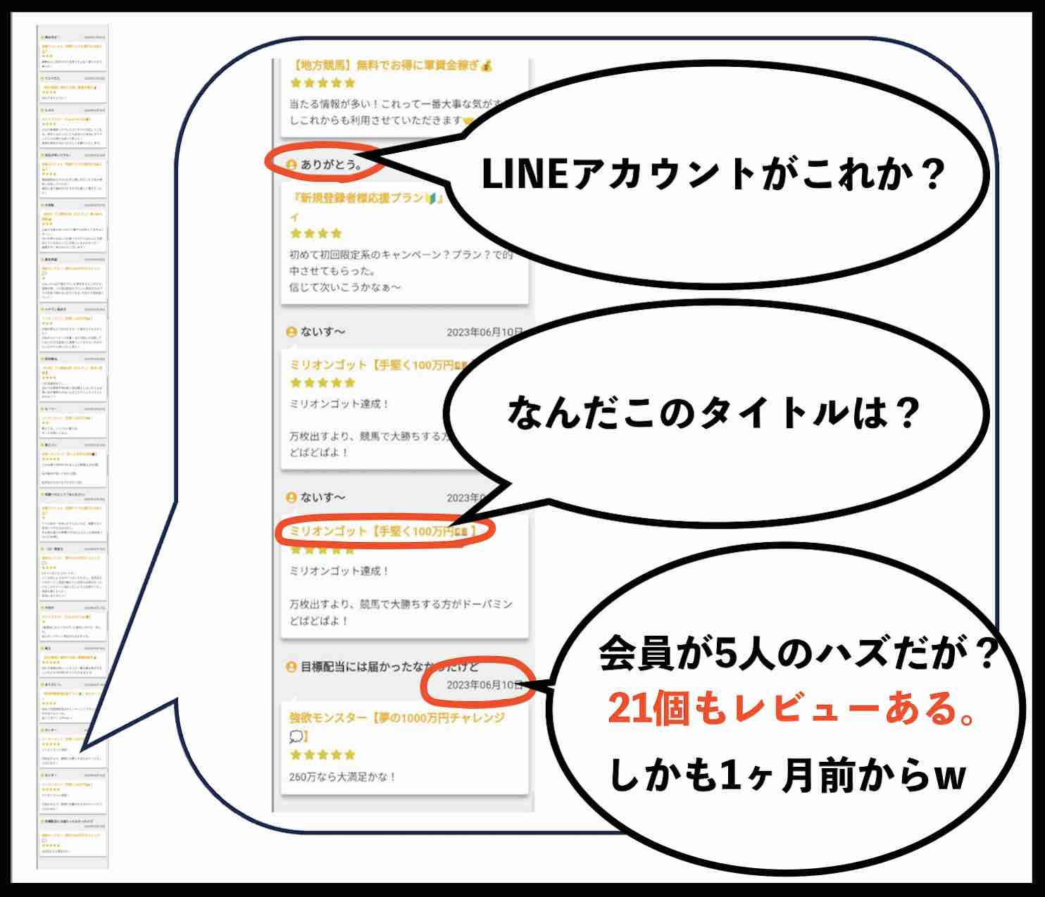 プロ競馬ロジックの「利用者の声」は捏造したもの