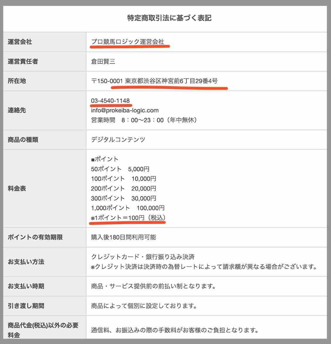 プロ競馬ロジックという競馬予想サイトの運営会社情報