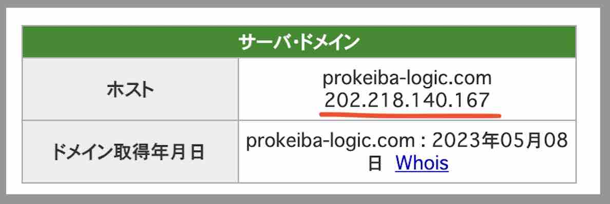 プロ競馬ロジックのIPアドレス