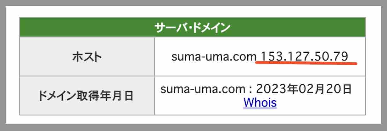 スマうまのIPアドレス
