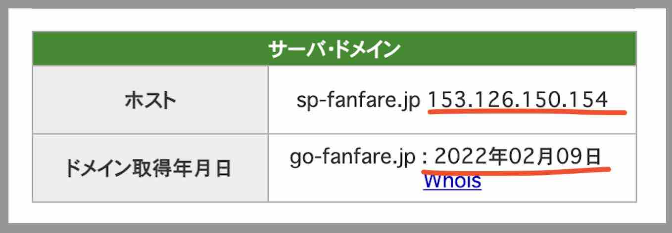 ファンファーレのIPアドレス