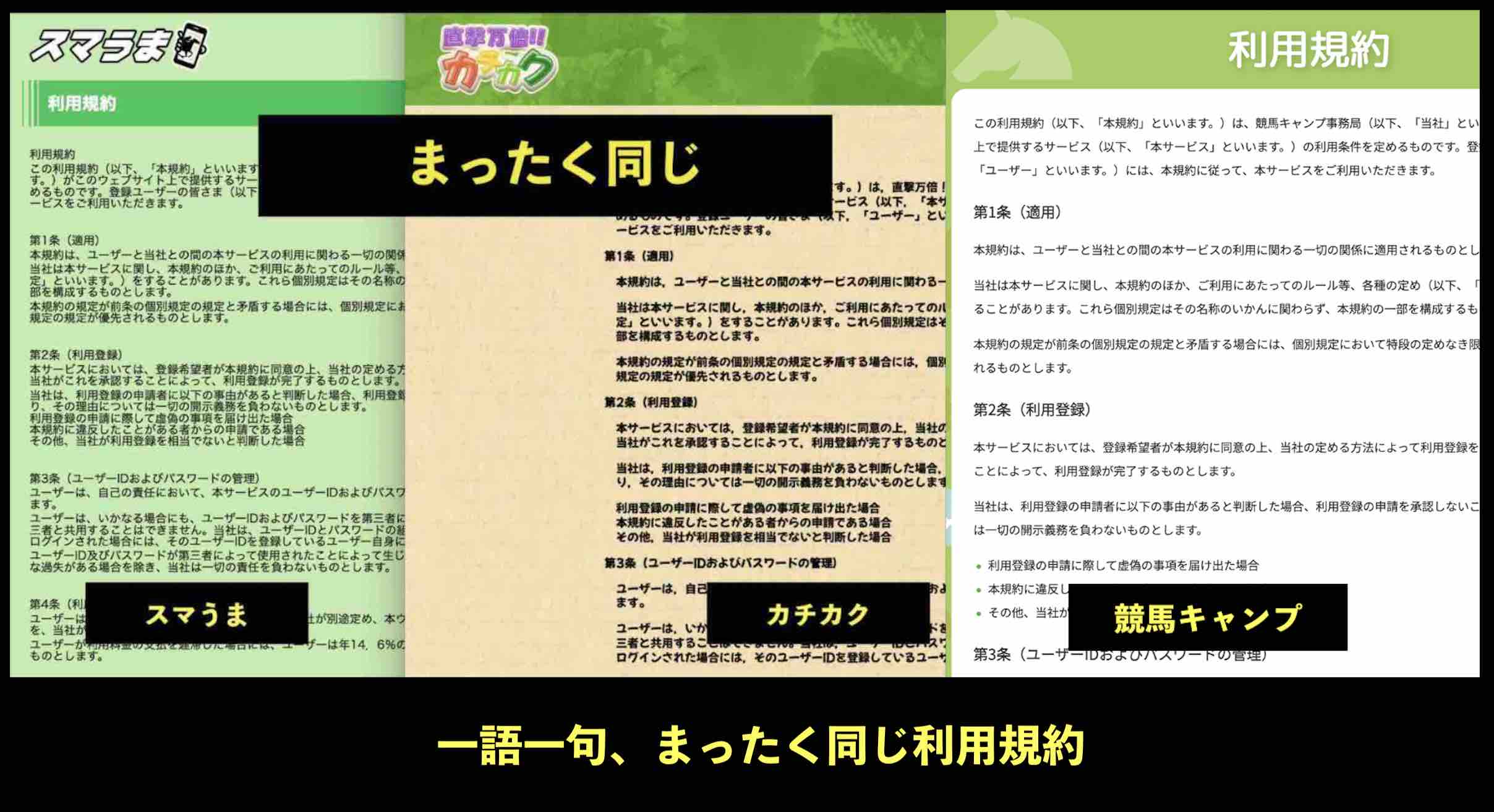 競馬キャンプの利用規約が同じ