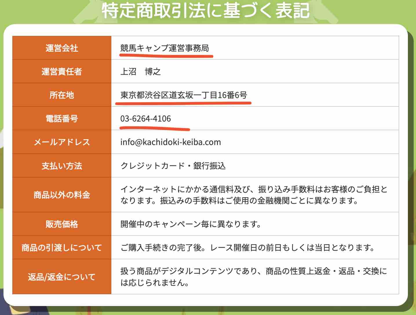 競馬キャンプという競馬予想サイトの運営会社情報