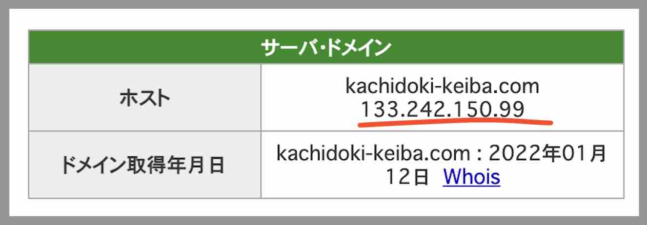 競馬キャンプのIPアドレス