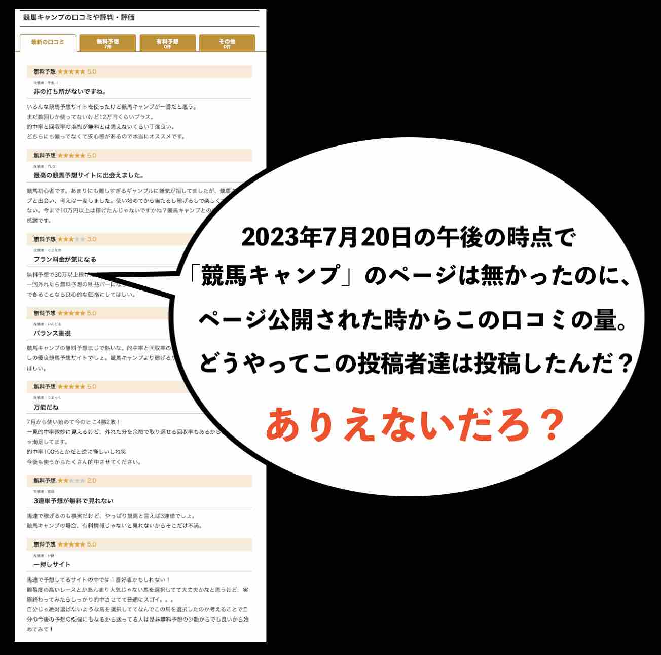競馬キャンプというから金をもらってステマ広告をするウソの口コミか?