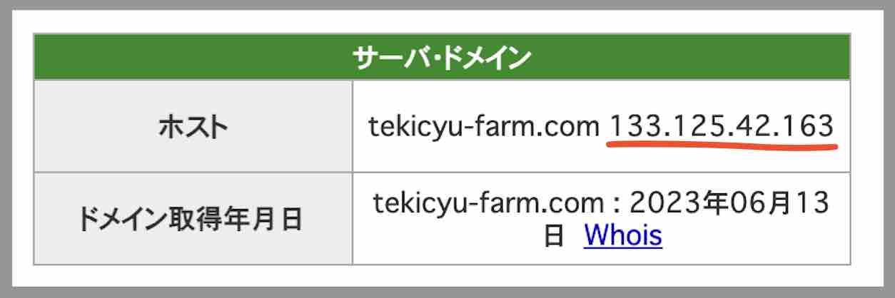 的中ファームのIPアドレス