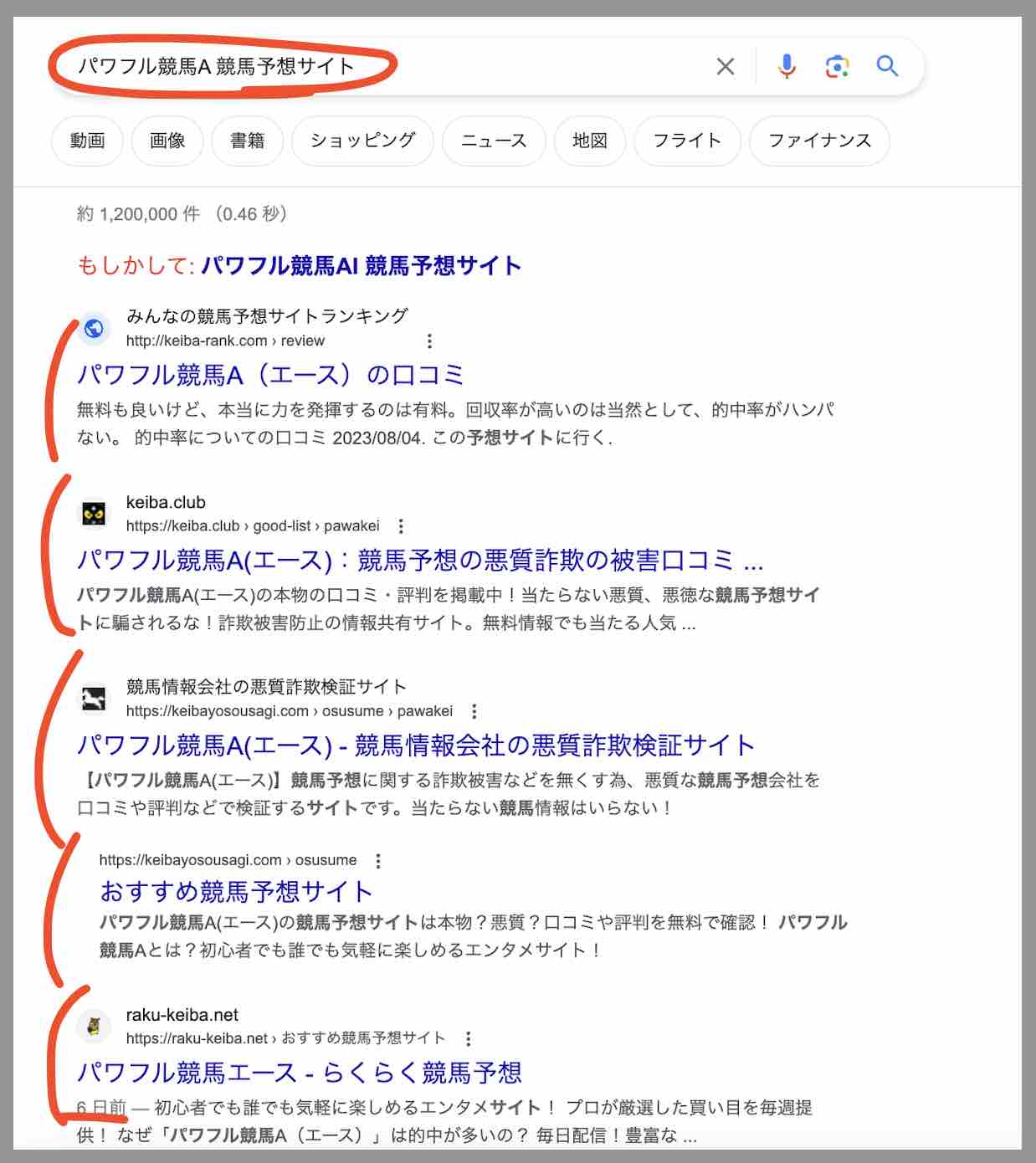 パワフル競馬Aのサイト情報検索結果