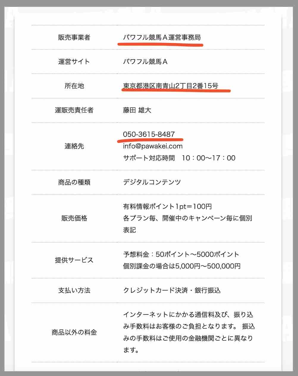 パワフル競馬Aという競馬予想サイトの運営会社情報