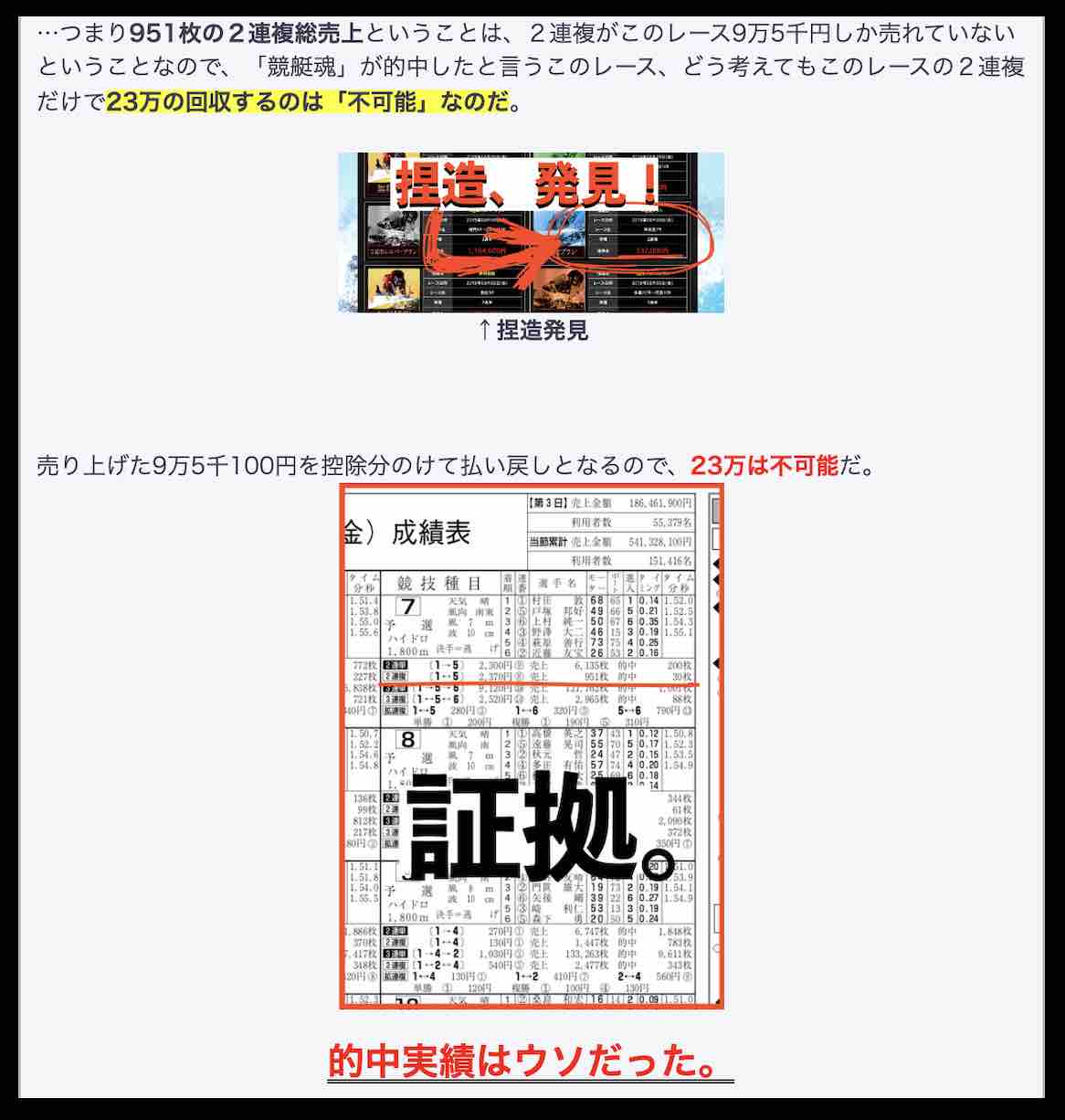 競艇魂の捏造が発覚した証拠