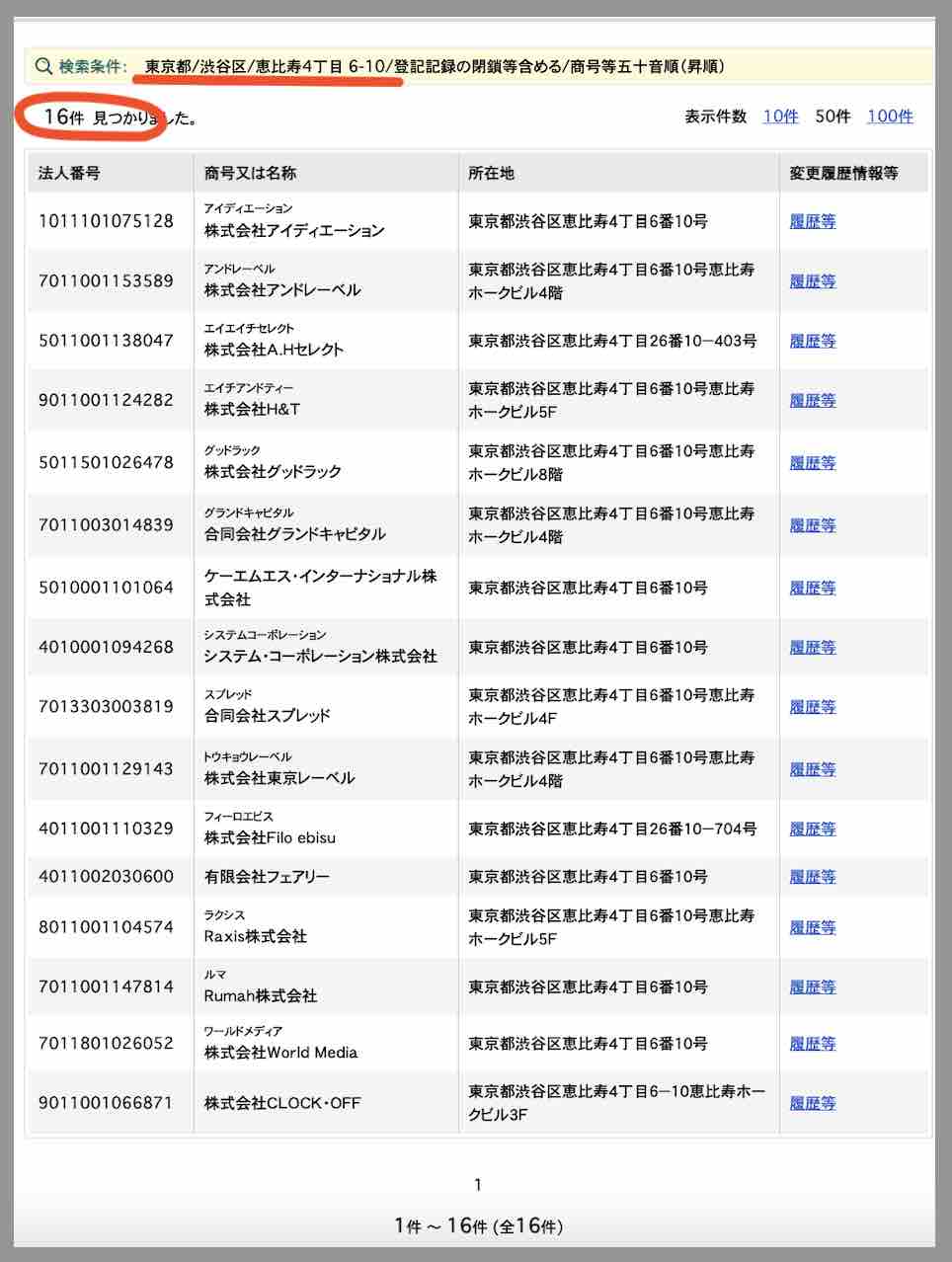 競馬365の住所を国税庁サイトで検索