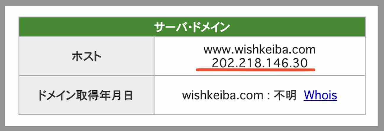 WISH競馬(ウィッシュ競馬)のIPアドレス