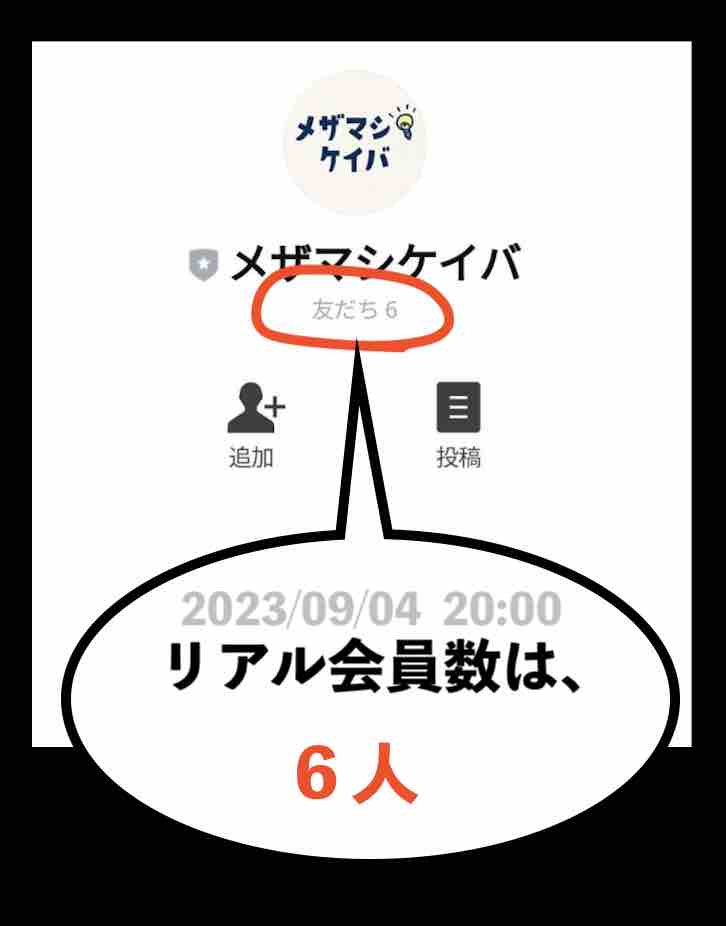 メザマシケイバの会員数は、まだ6人