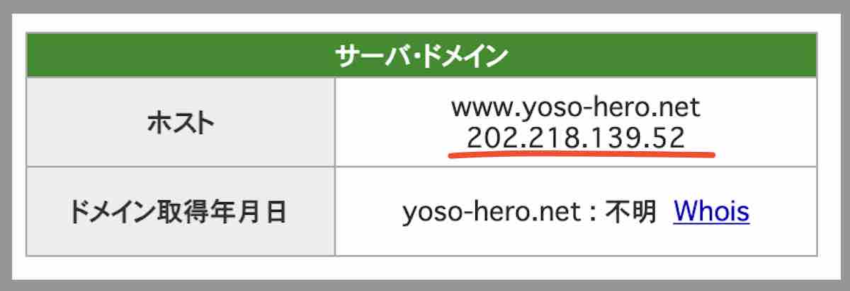メザマシケイバのIPアドレス
