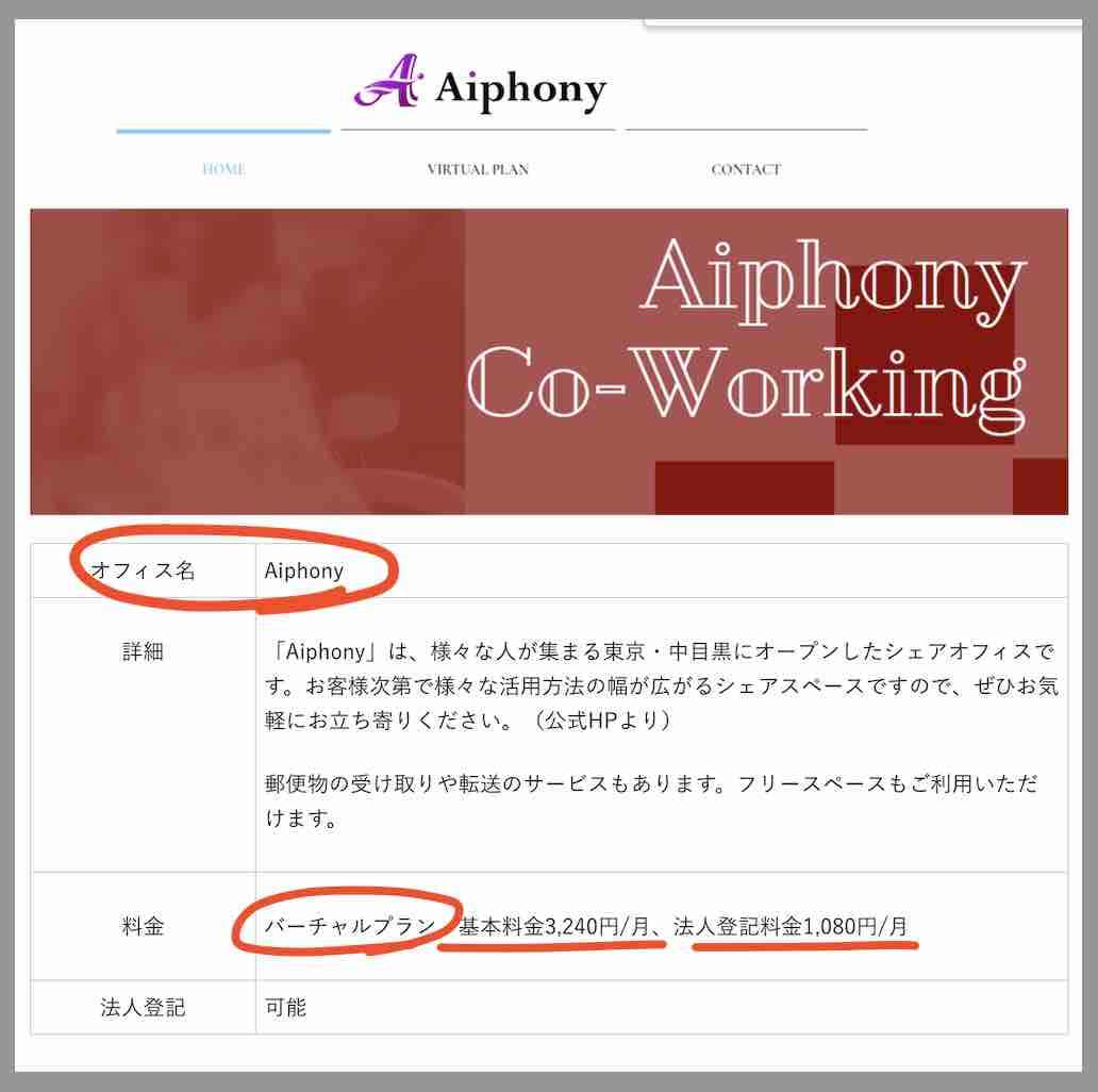 うまスタという競馬予想サイトの住所検索結果