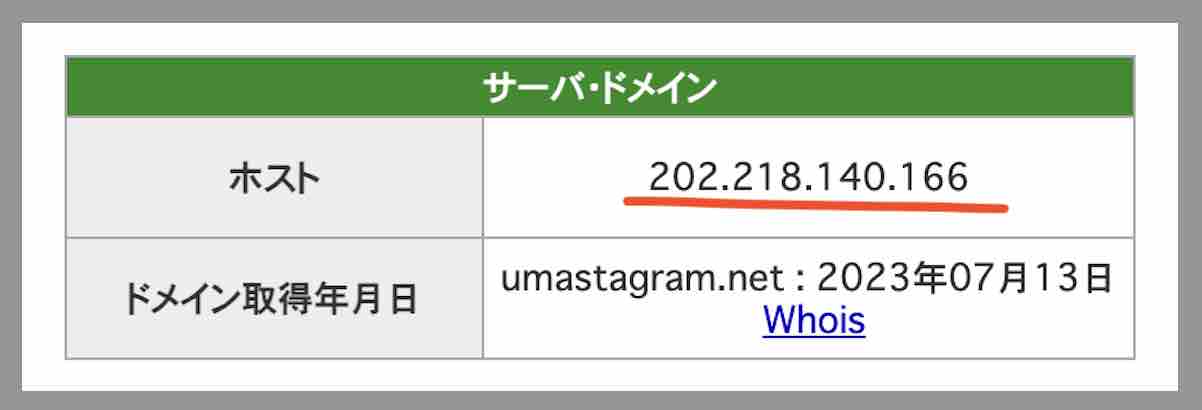 うまスタグラムのIPアドレス
