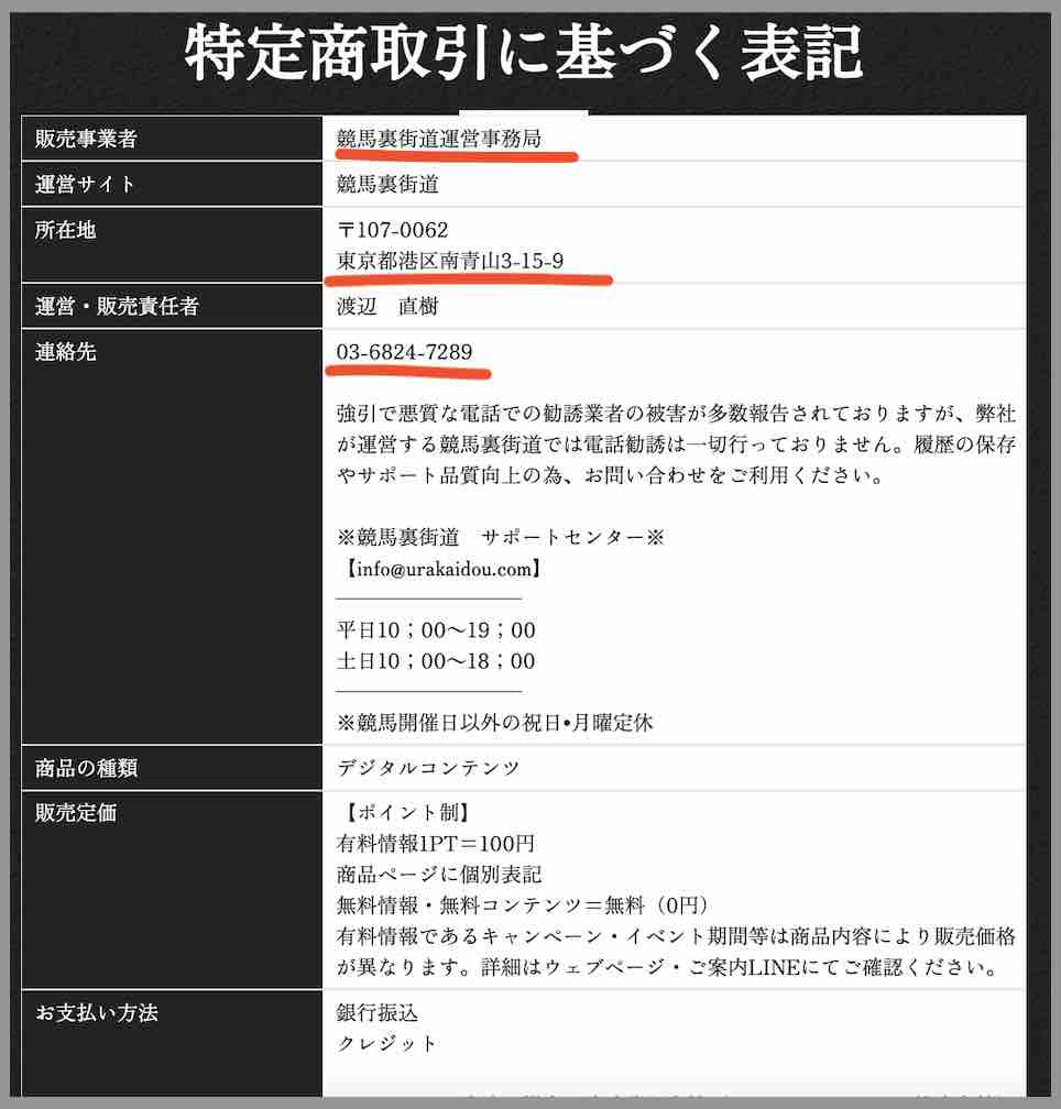 競馬裏街道という競馬予想サイトの運営会社情報