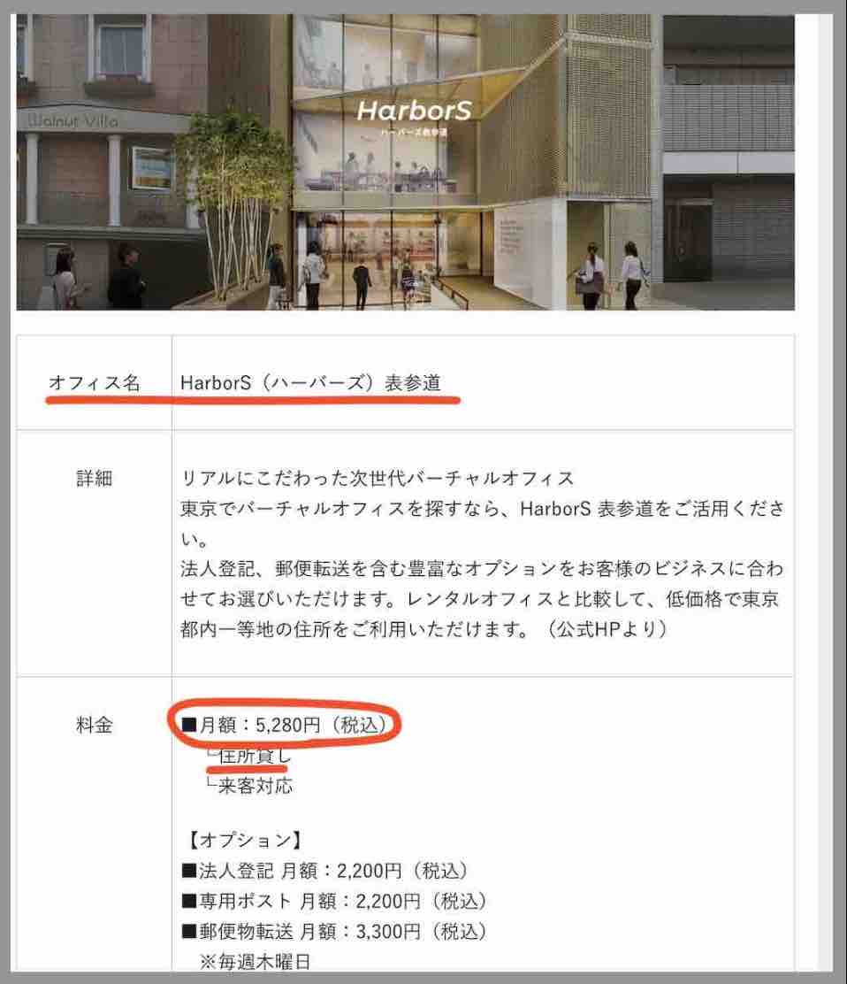 タイムマシンという競馬予想サイトの住所検索結果