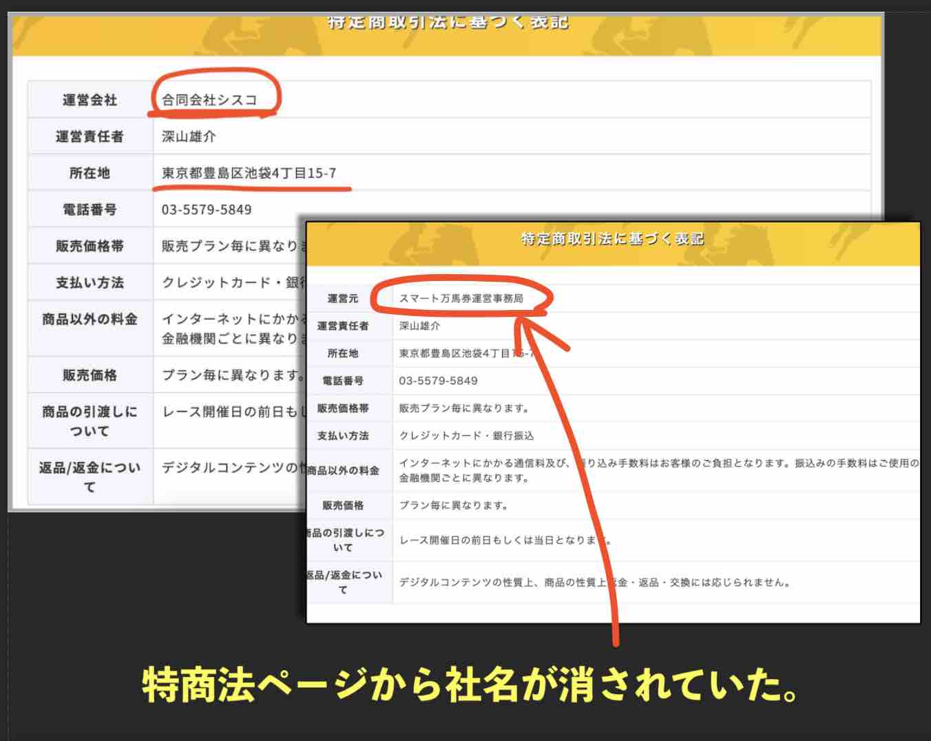 社名が隠されていた
