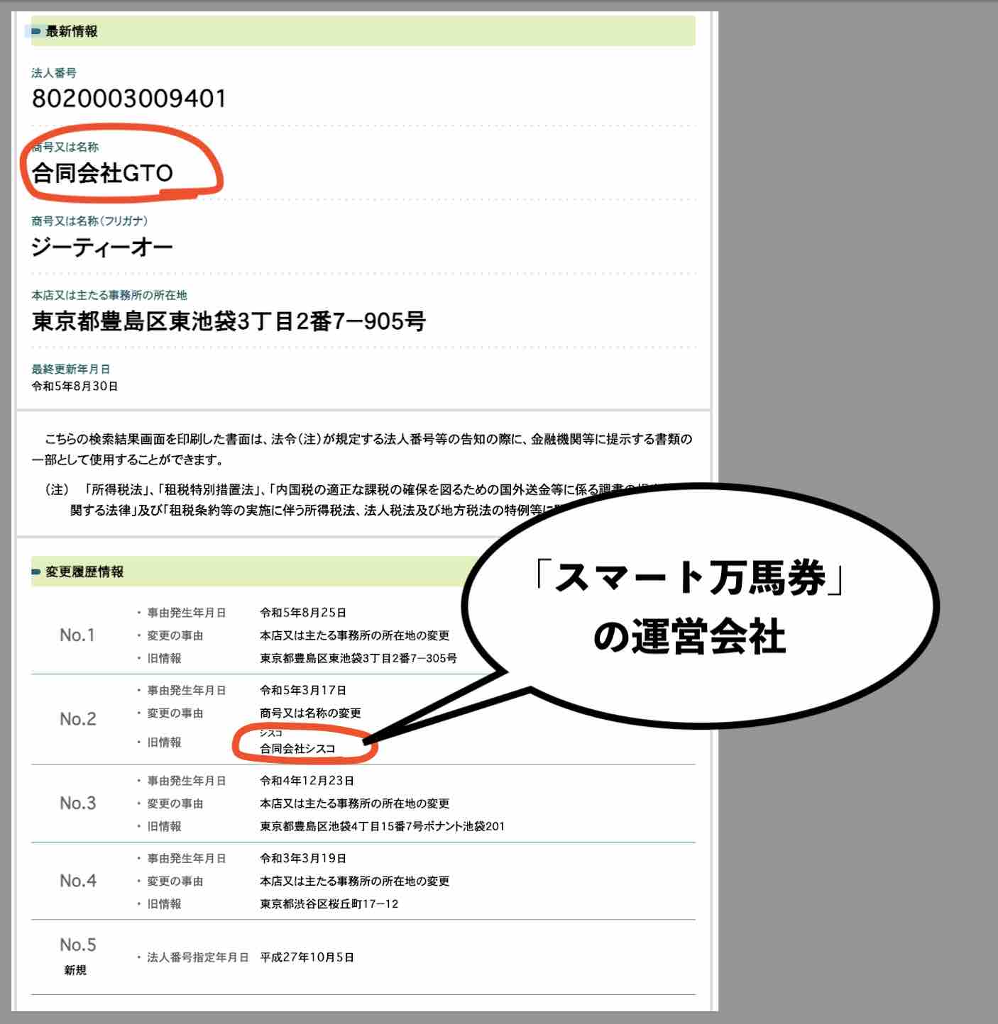 万馬券RUSH(万馬券ラッシュ)という競馬予想サイトの運営会社「合同会社GTO」を国税庁サイトから検索