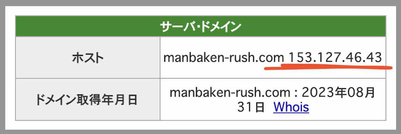 万馬券RUSH(万馬券ラッシュ)のIPアドレス