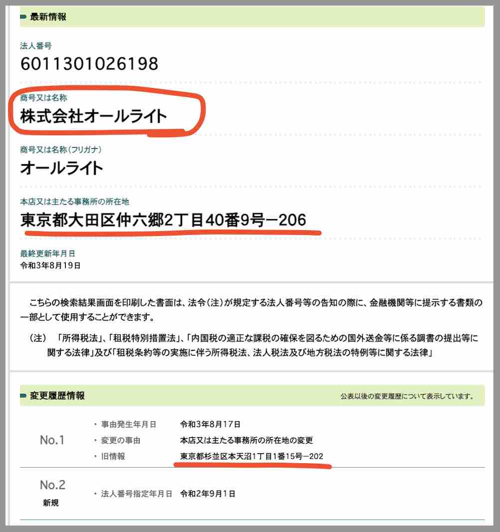 エンジョイマイライフという競馬予想サイトの運営会社「株式会社オールライト」を国税庁サイトから検索