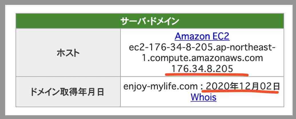 エンジョイマイライフのIPアドレス