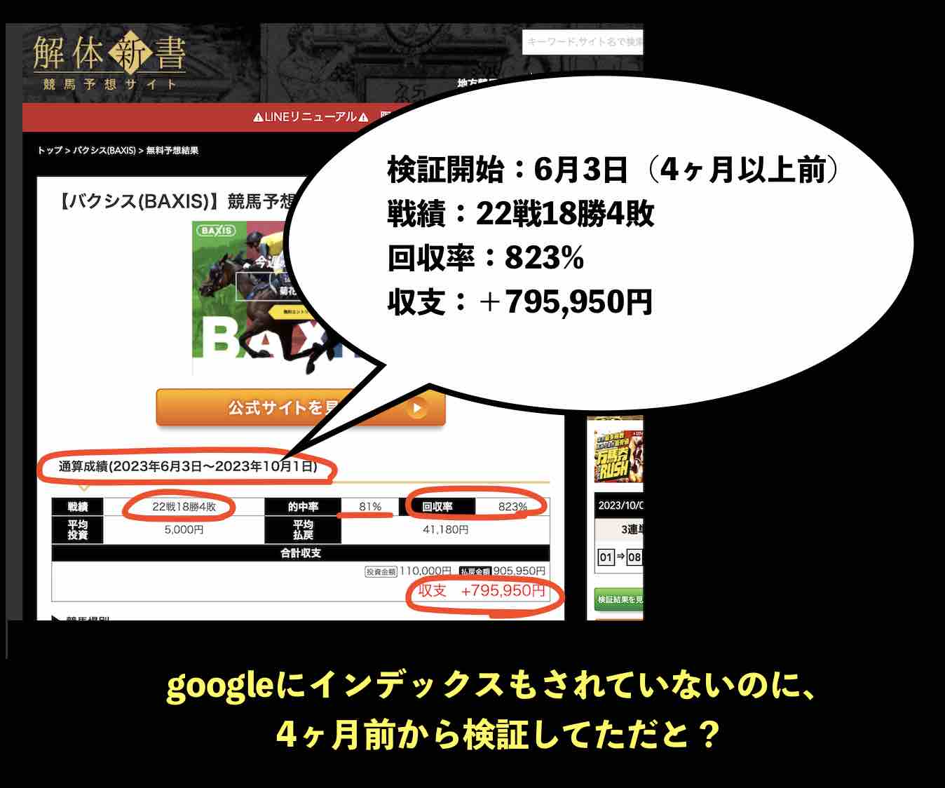 BAXIS(バクシス)を4ヶ月も前から検証してただと?