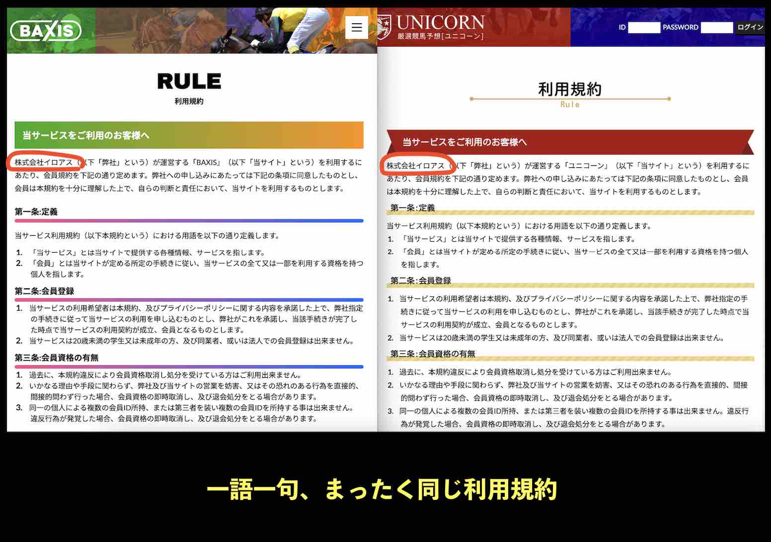 一語一句同じ利用規約