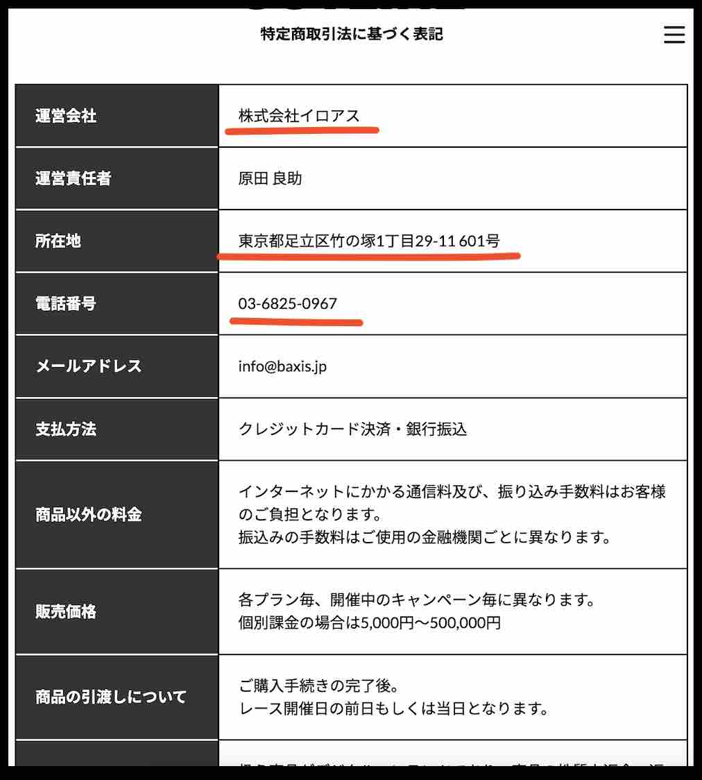 BAXIS(バクシス)という競馬予想サイトの運営会社情報